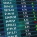 Las acciones y los bonos argentinos vuelven a caer