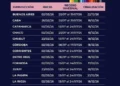 Fechas de regreso a clases tras las vacaciones de invierno 2026 en CABA y Buenos Aires
