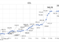 Dólar blue: cotización del 25 de agosto y otros datos relevantes