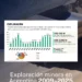 Argentina prevé exportaciones mineras de USD 18.500 millones para 2030: los retos del crecimiento y la gran apuesta del sector